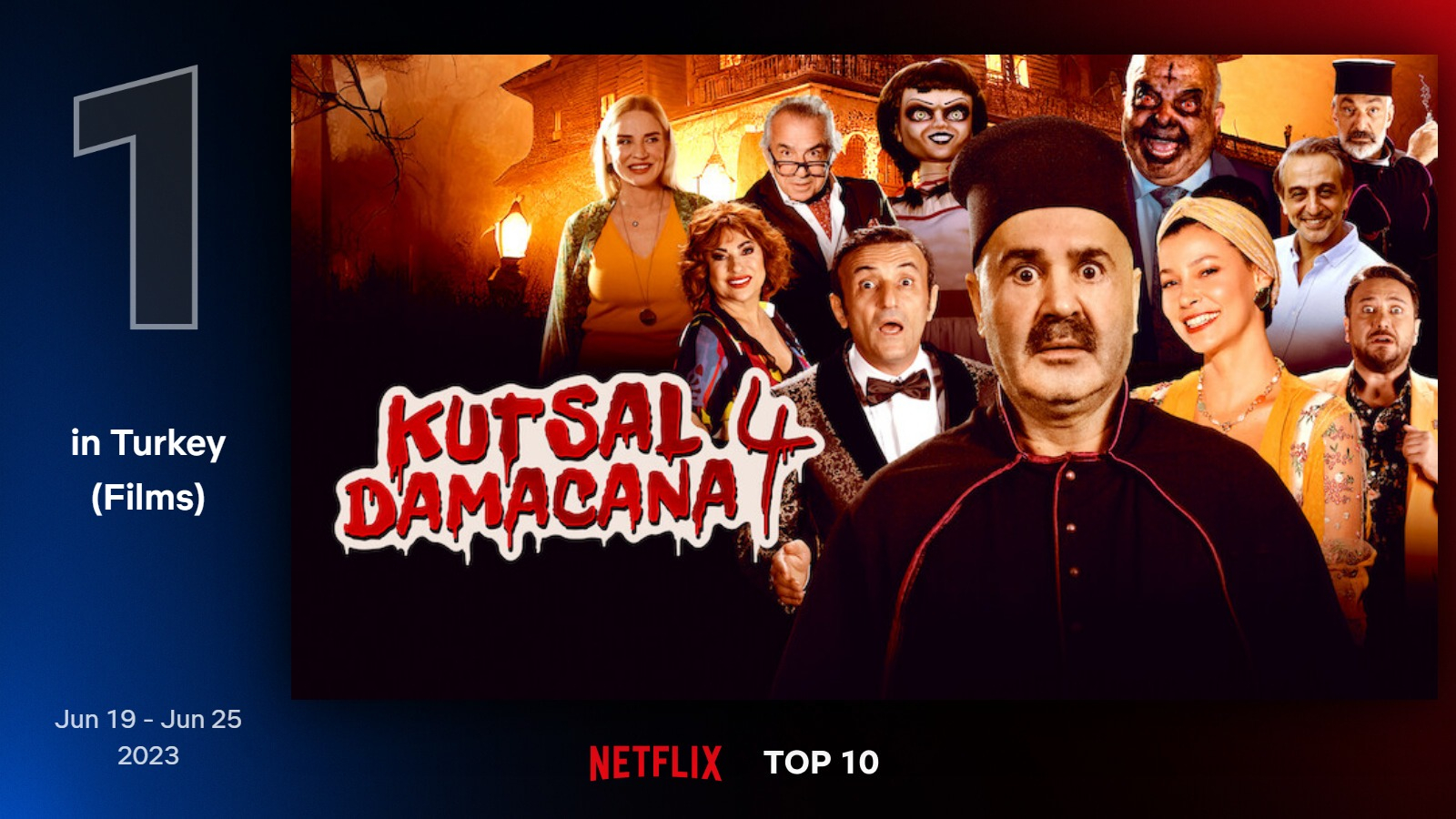 top10-films-turkey-1-jun-19-jun-25-2023