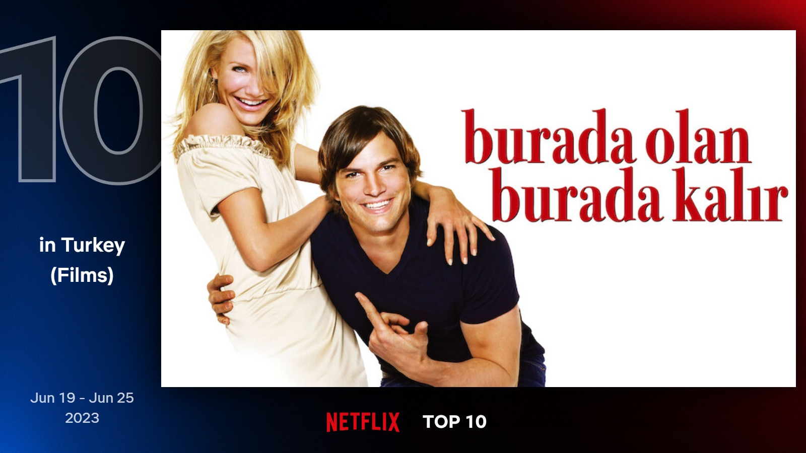 top10-films-turkey-10-jun-19-jun-25-2023