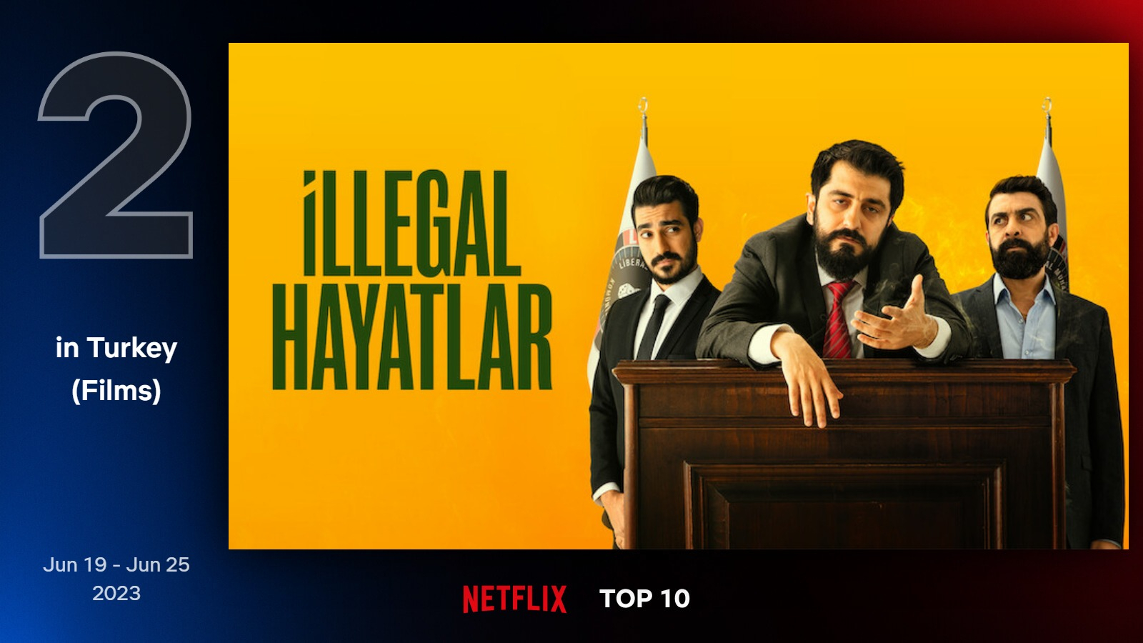 top10-films-turkey-2-jun-19-jun-25-2023