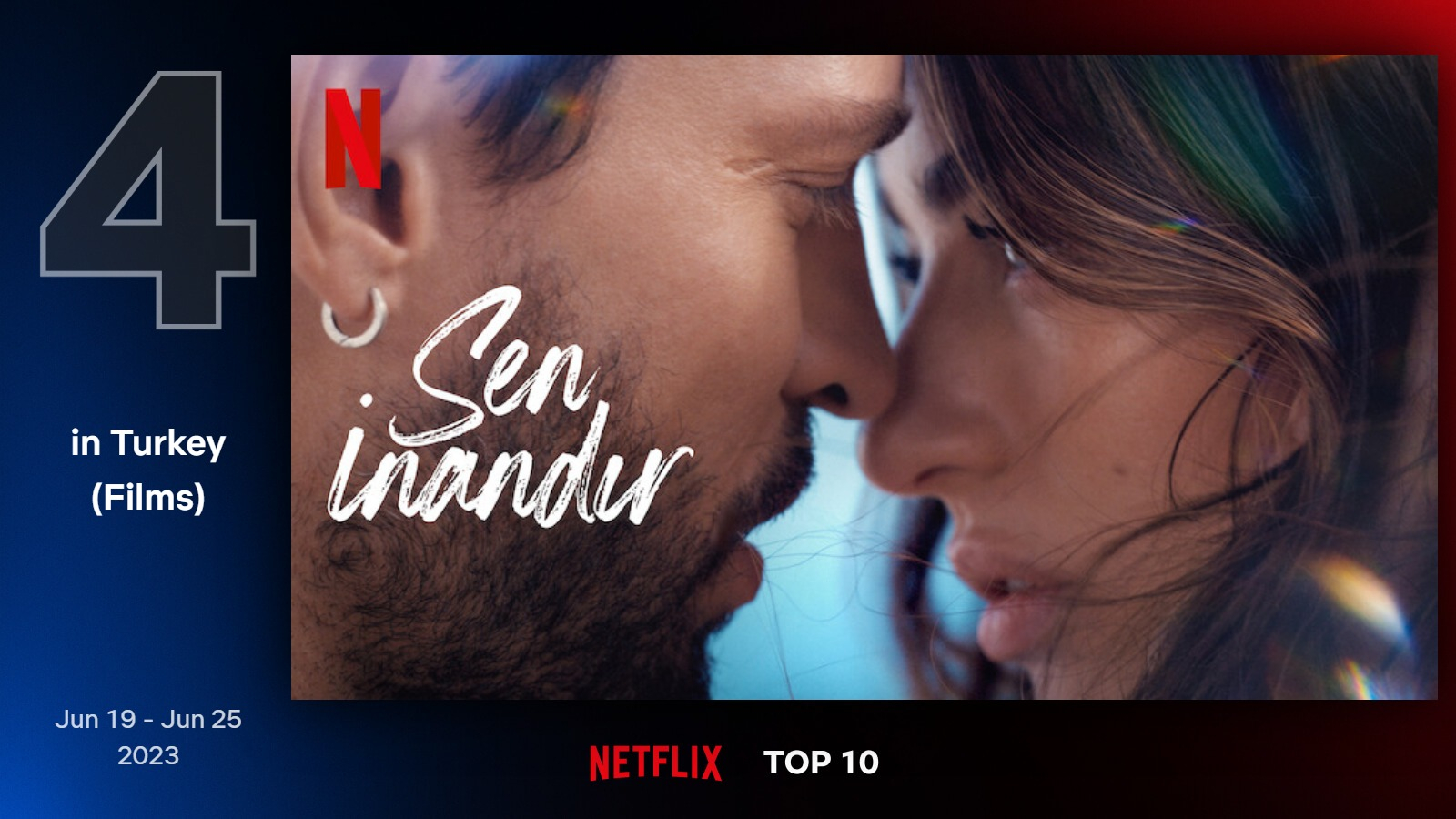 top10-films-turkey-4-jun-19-jun-25-2023