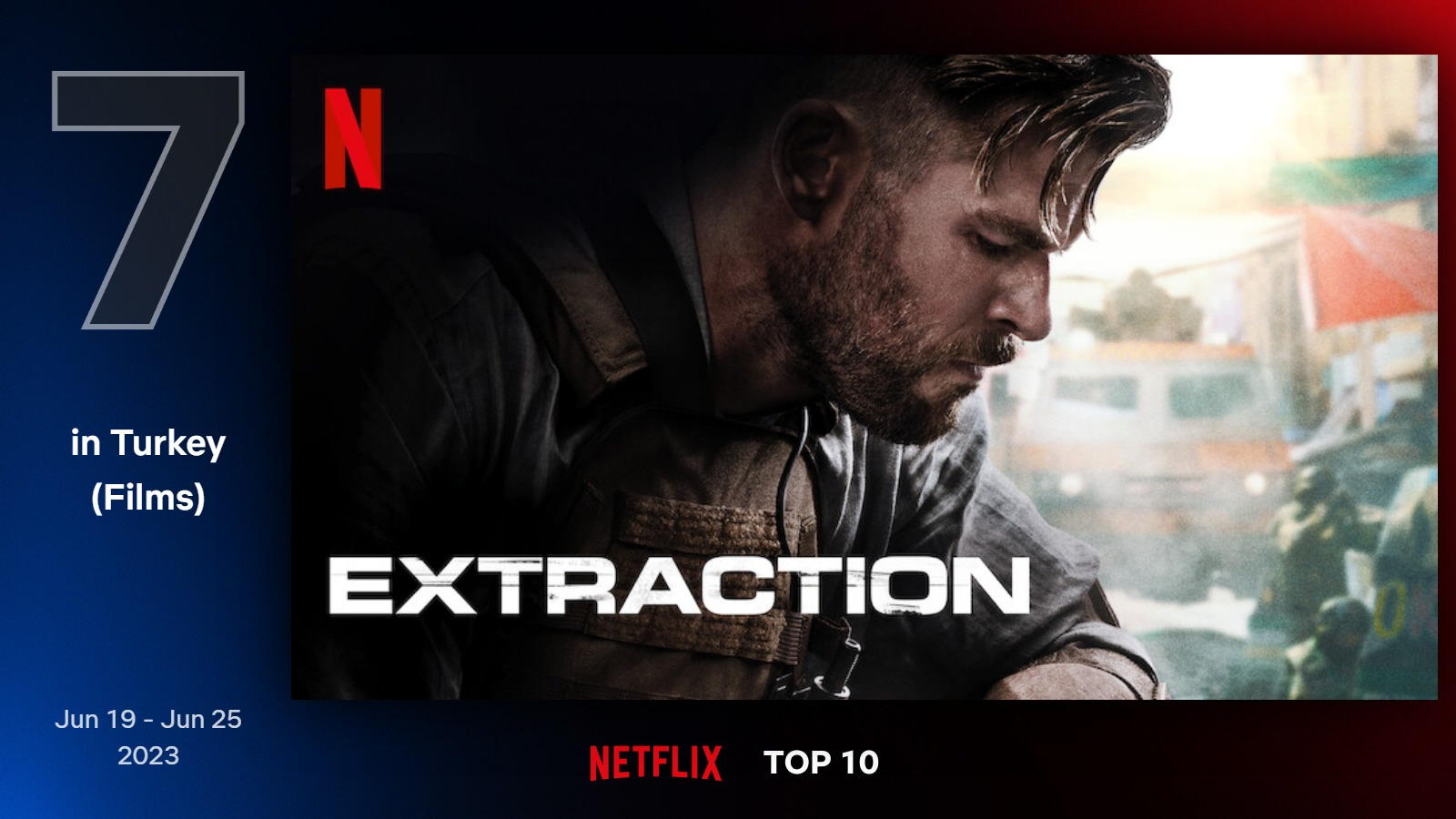 top10-films-turkey-7-jun-19-jun-25-2023