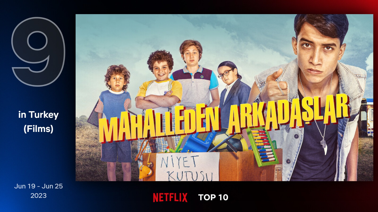 top10-films-turkey-9-jun-19-jun-25-2023