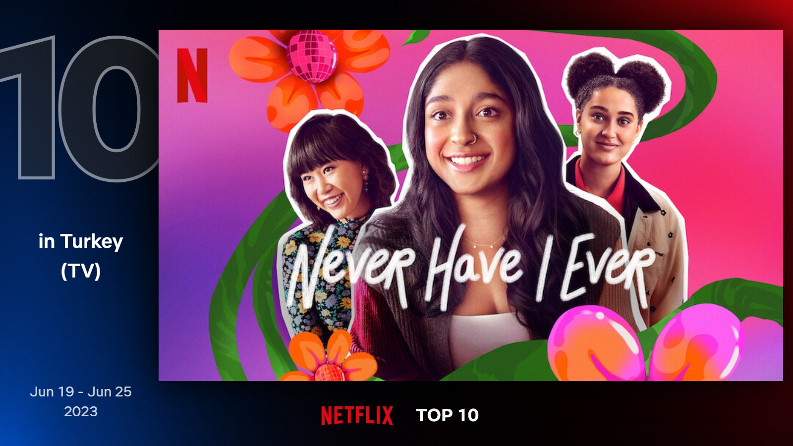 top10-tv-turkey-10-jun-19-jun-25-2023