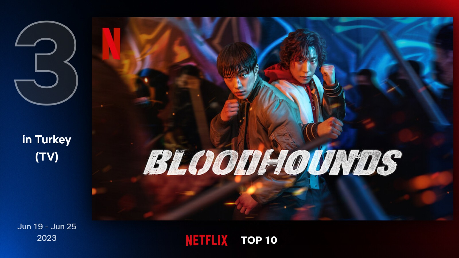 top10-tv-turkey-3-jun-19-jun-25-2023