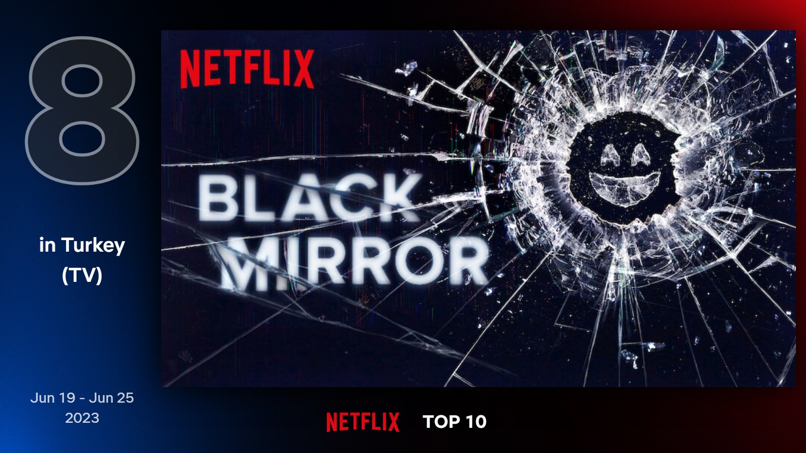 top10-tv-turkey-8-jun-19-jun-25-2023