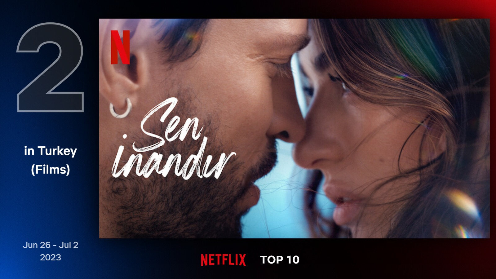 top10-films-turkey-2-jun-26-jul-2-2023