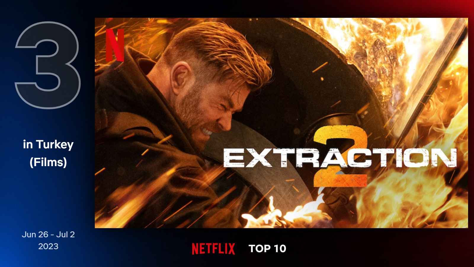 top10-films-turkey-3-jun-26-jul-2-2023