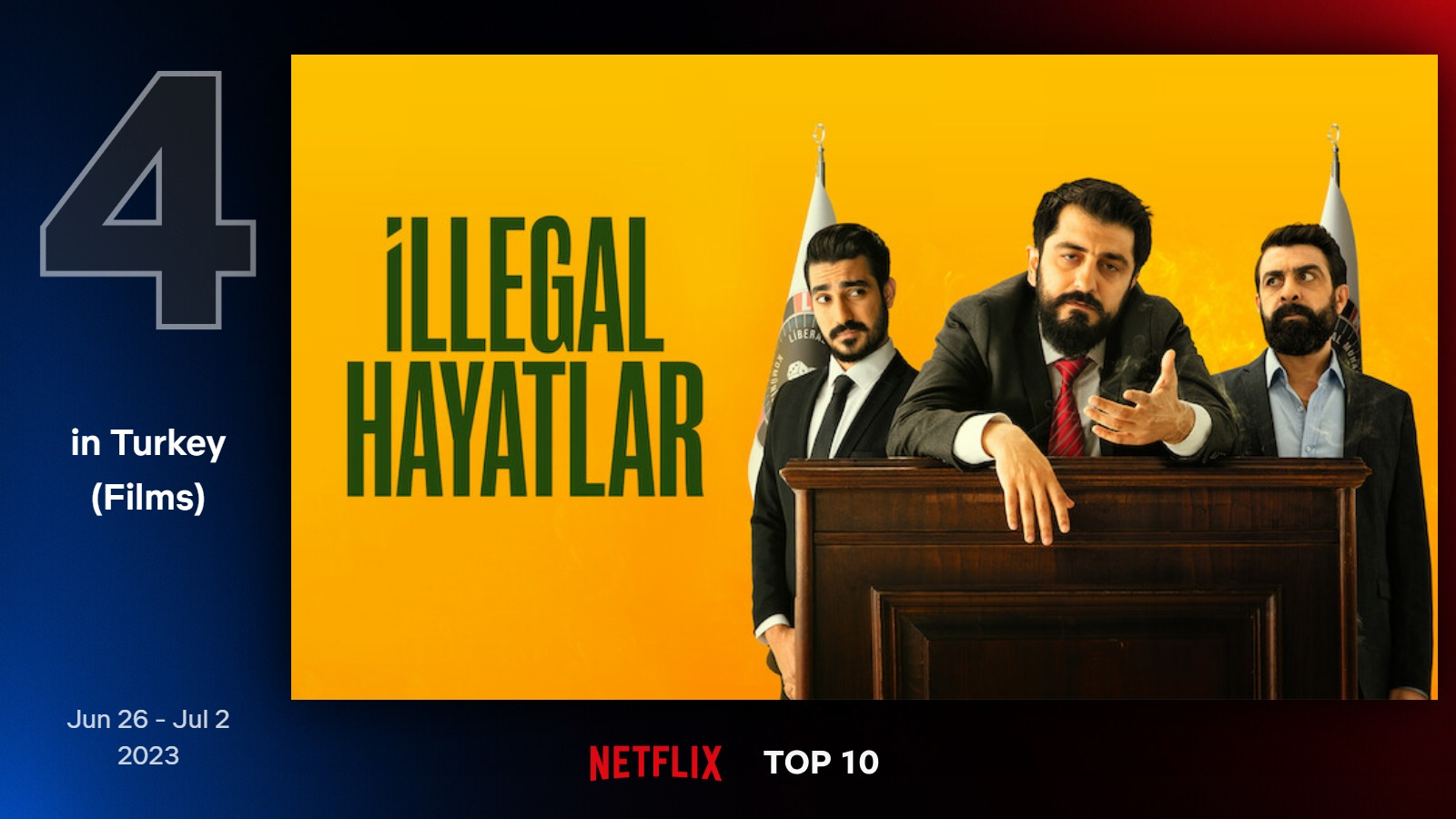 top10-films-turkey-4-jun-26-jul-2-2023