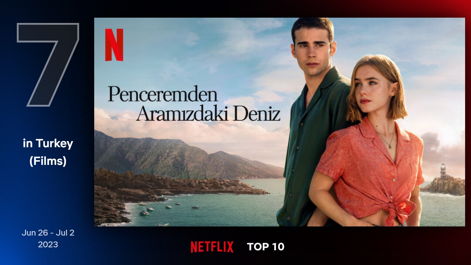 top10-films-turkey-7-jun-26-jul-2-2023