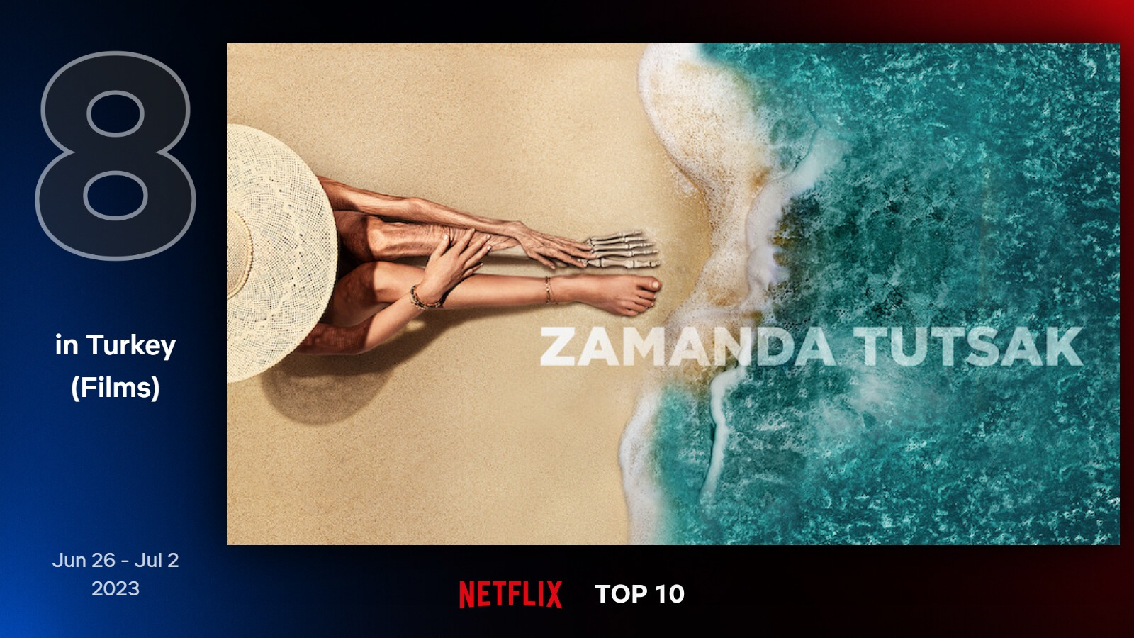 top10-films-turkey-8-jun-26-jul-2-2023