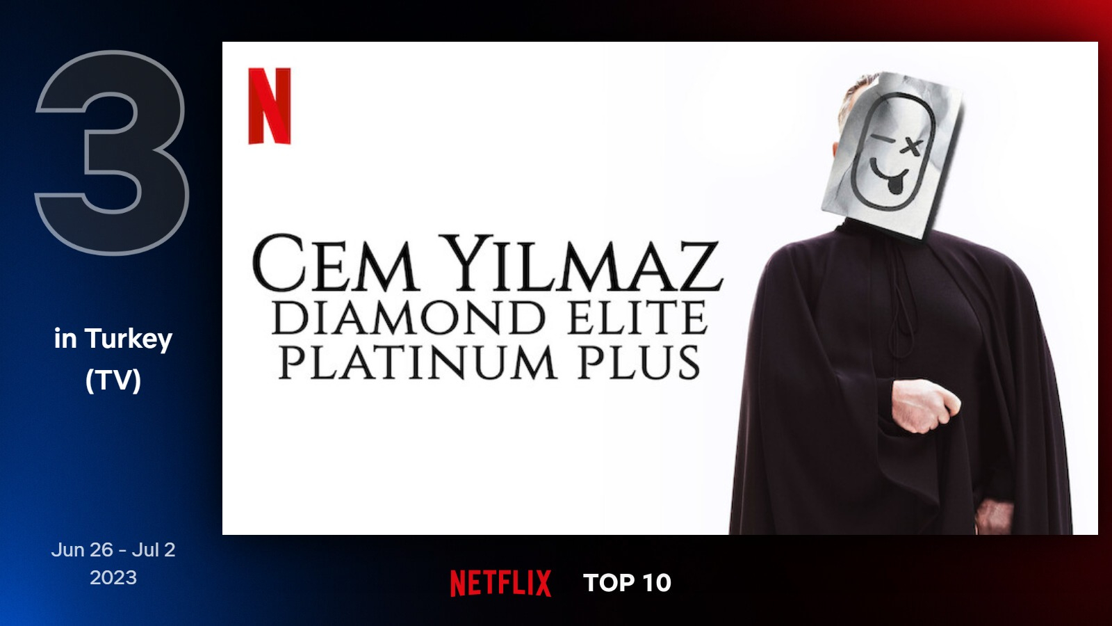 top10-tv-turkey-3-jun-26-jul-2-2023