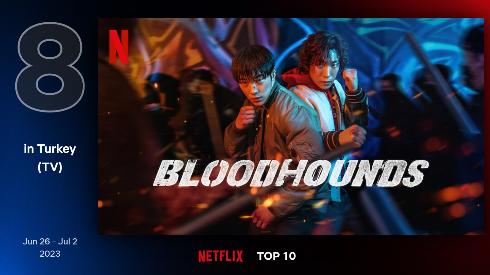 top10-tv-turkey-8-jun-26-jul-2-2023