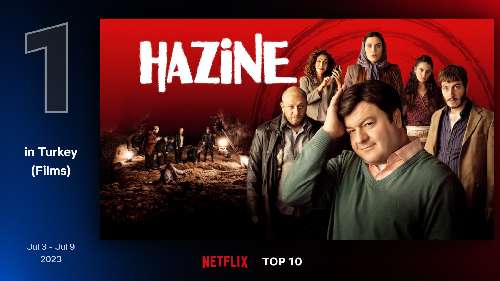 top10-films-turkey-1-jul-3-jul-9-2023
