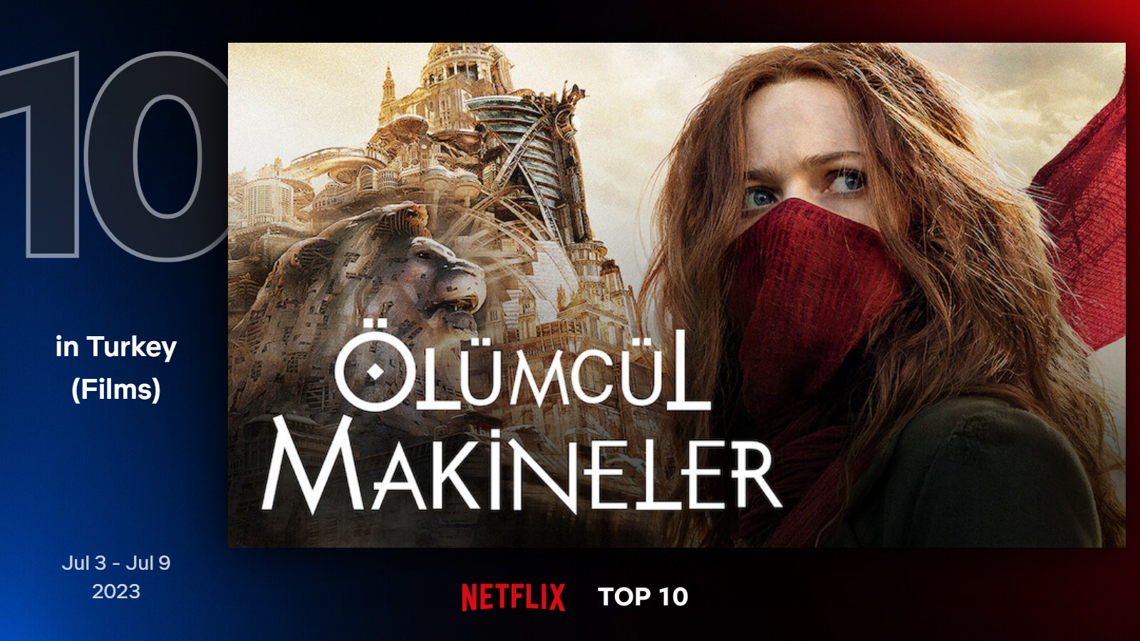 top10-films-turkey-10-jul-3-jul-9-2023