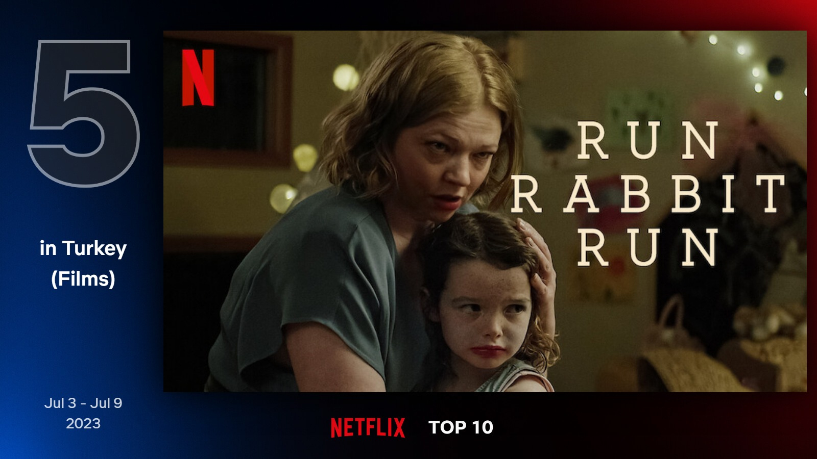 top10-films-turkey-5-jul-3-jul-9-2023