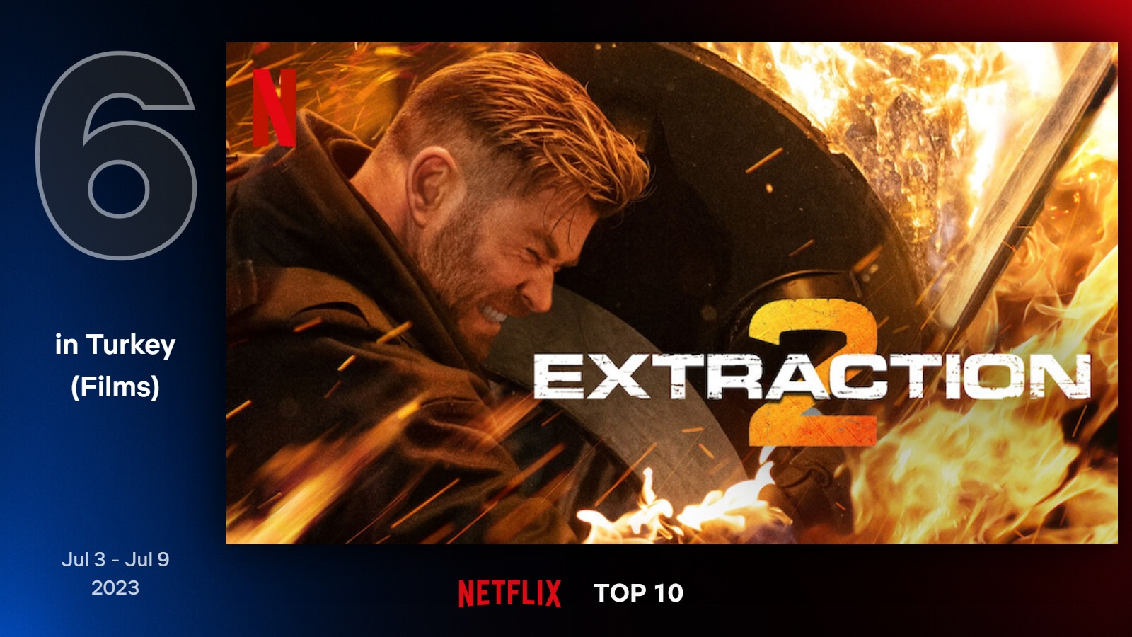 top10-films-turkey-6-jul-3-jul-9-2023