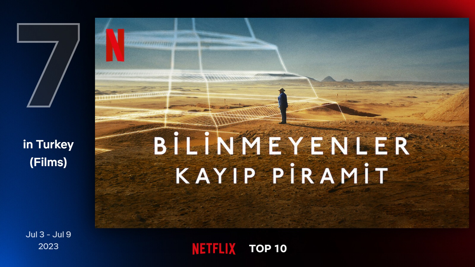 top10-films-turkey-7-jul-3-jul-9-2023