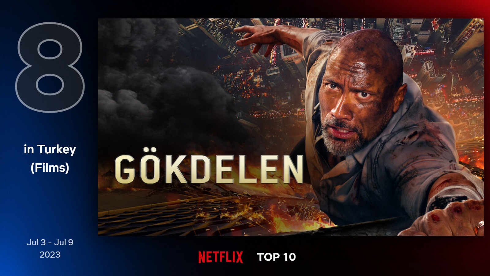 top10-films-turkey-8-jul-3-jul-9-2023