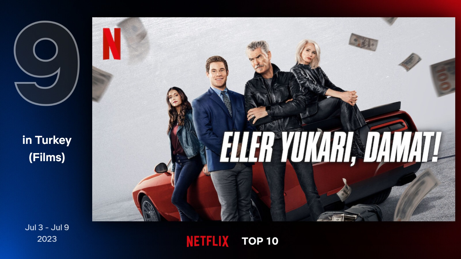 top10-films-turkey-9-jul-3-jul-9-2023