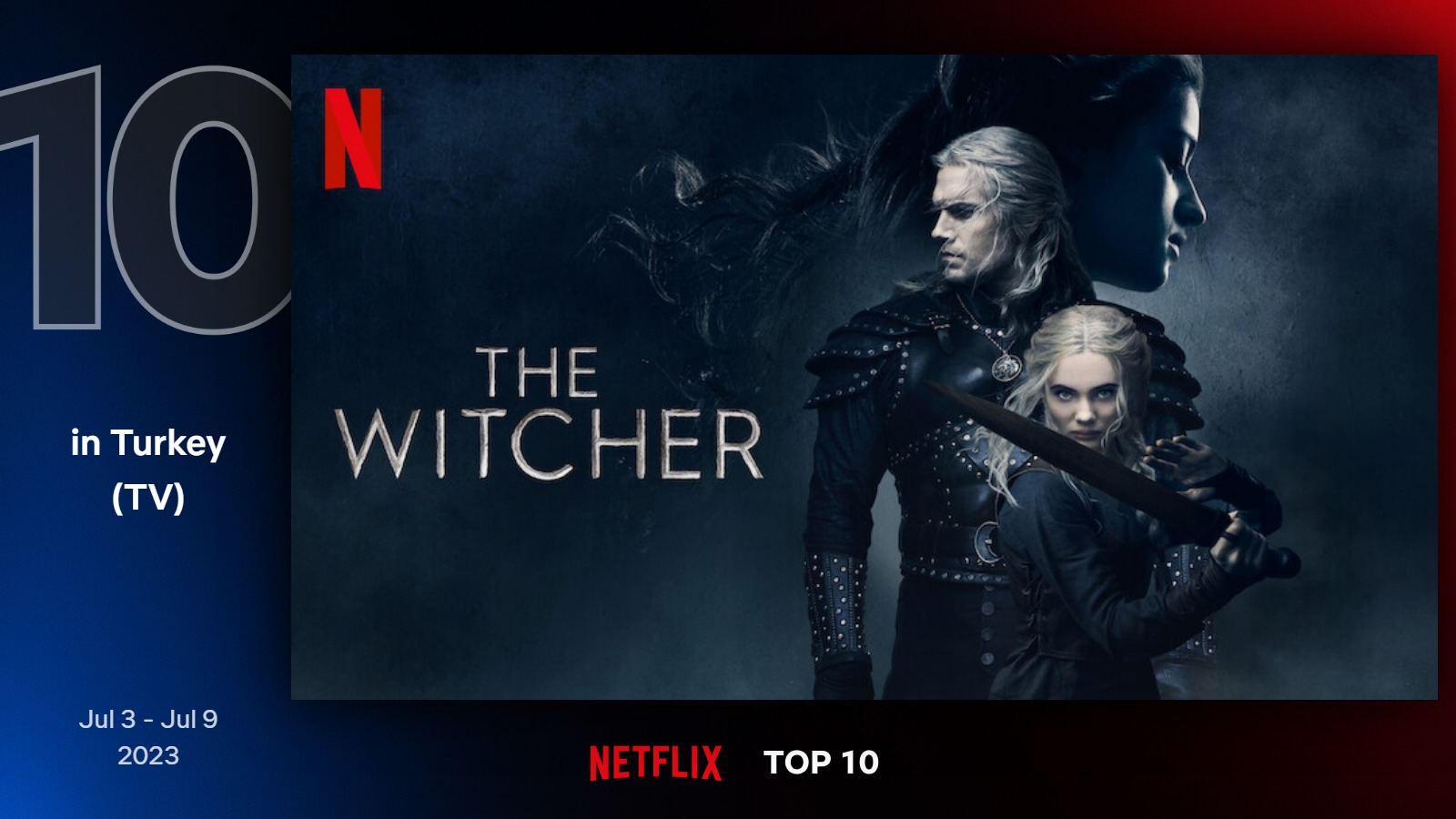 top10-tv-turkey-10-jul-3-jul-9-2023