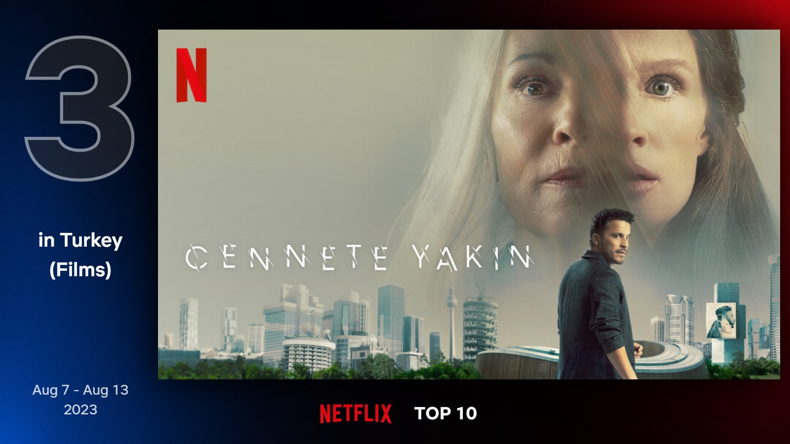 top10-films-turkey-3-aug-7-aug-13-2023