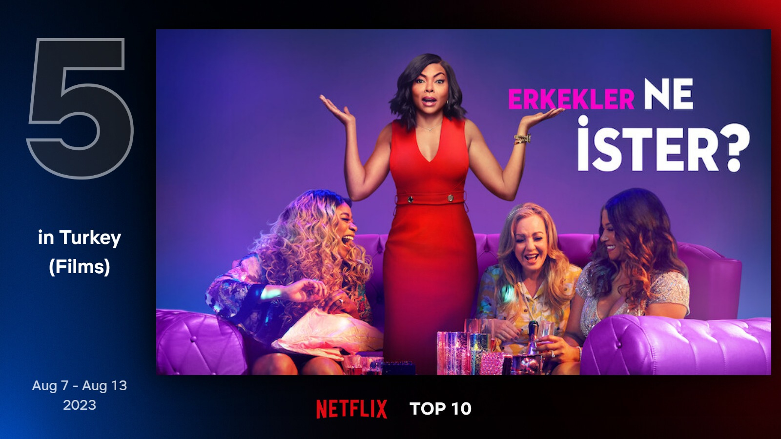 top10-films-turkey-5-aug-7-aug-13-2023