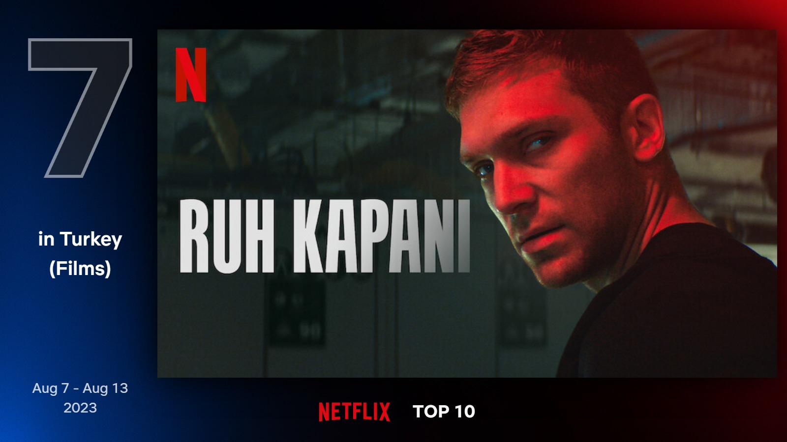 top10-films-turkey-7-aug-7-aug-13-2023