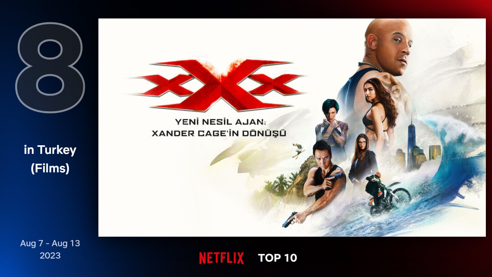 top10-films-turkey-8-aug-7-aug-13-2023