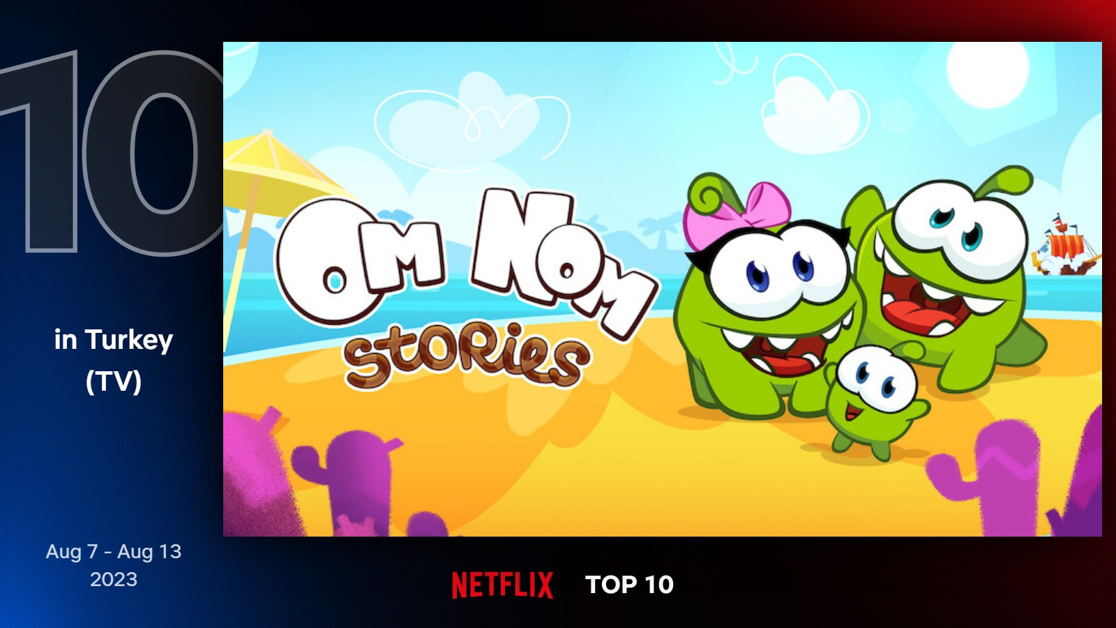 top10-tv-turkey-10-aug-7-aug-13-2023