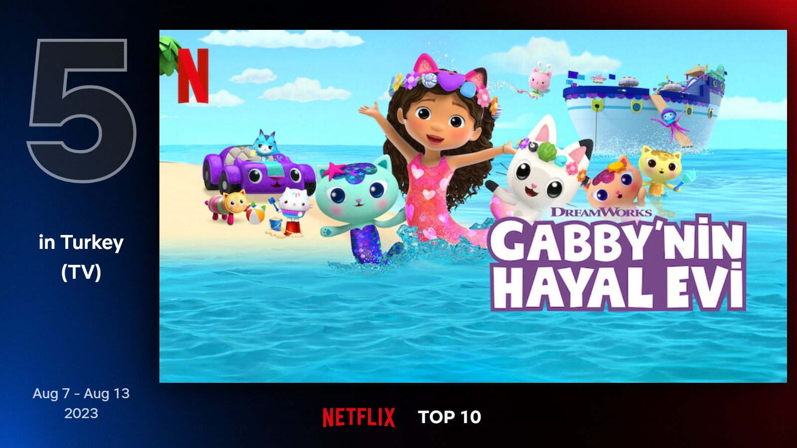 top10-tv-turkey-5-aug-7-aug-13-2023