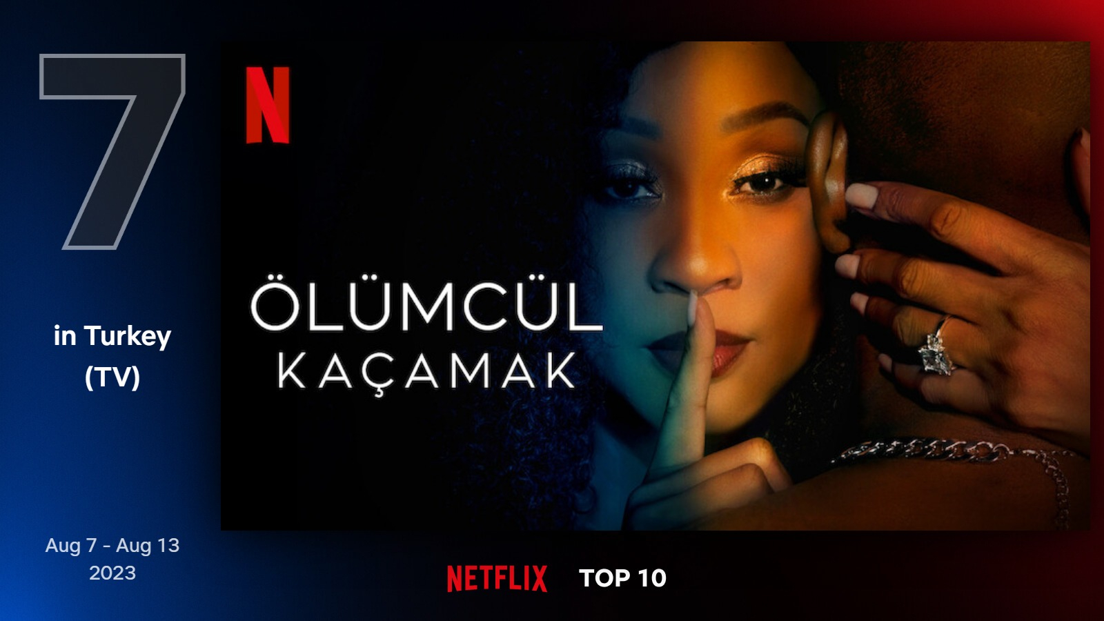 top10-tv-turkey-7-aug-7-aug-13-2023