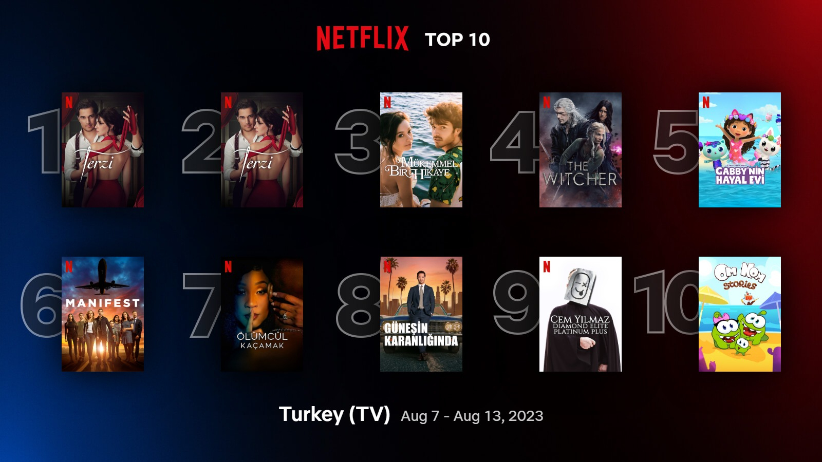 top10-tv-turkey-aug-7-aug-13-2023
