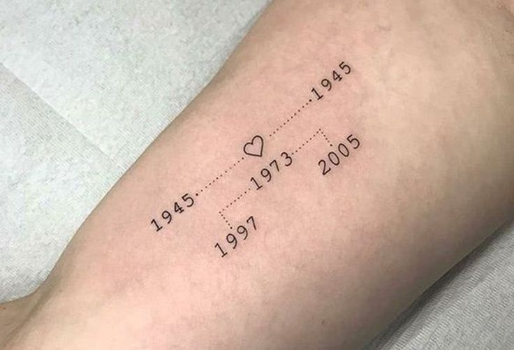 Family Custom Year Temporary Tattoo Custom Year of Birth - Etsy