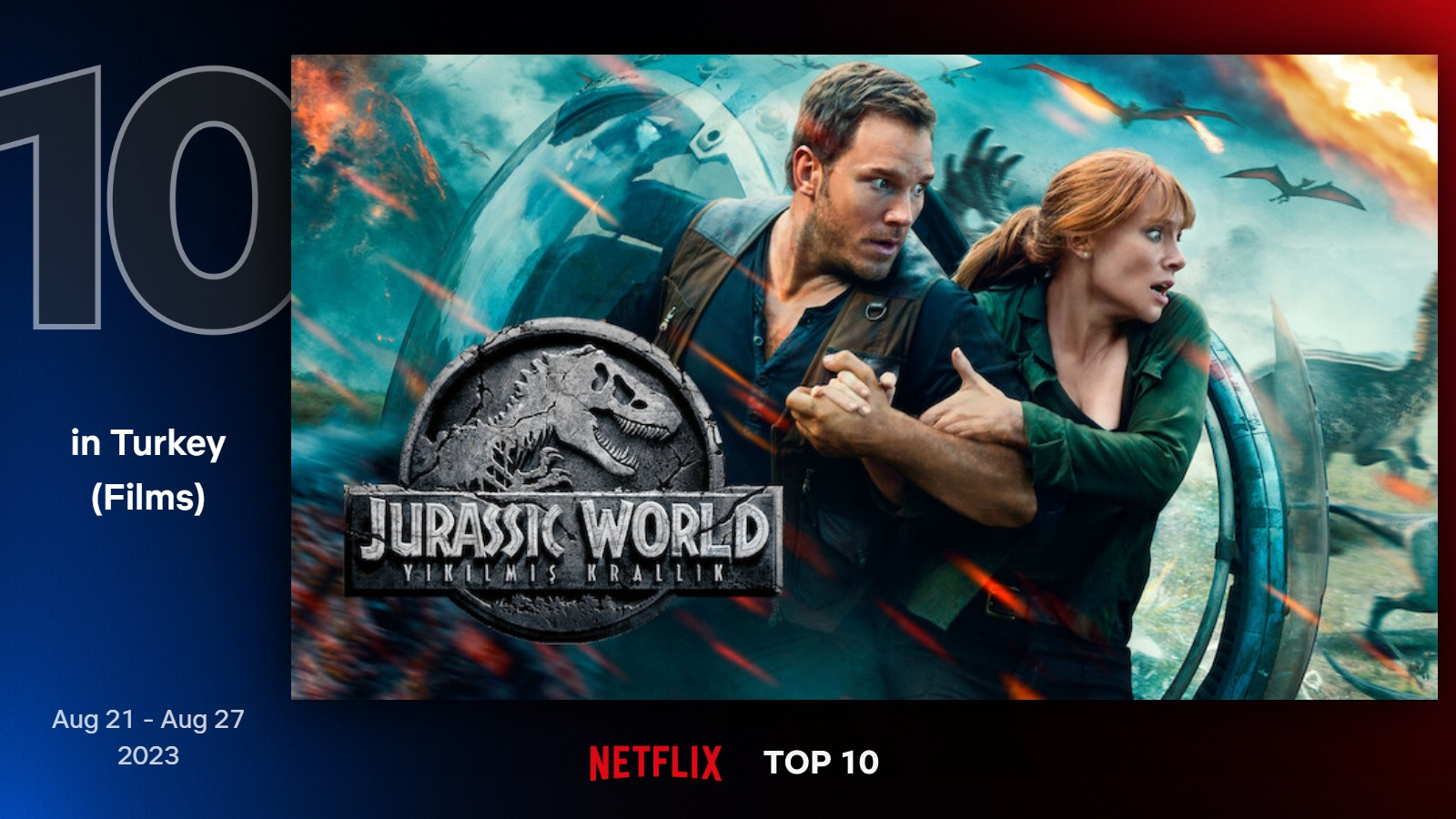 top10-films-turkey-10-aug-21-aug-27-2023