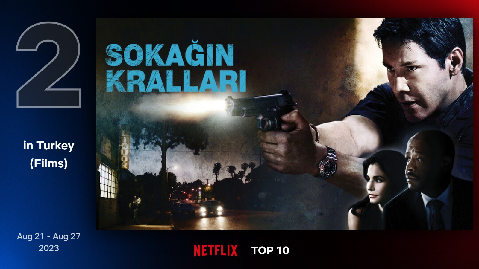 top10-films-turkey-2-aug-21-aug-27-2023