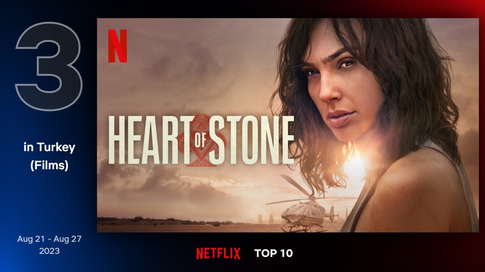 top10-films-turkey-3-aug-21-aug-27-2023