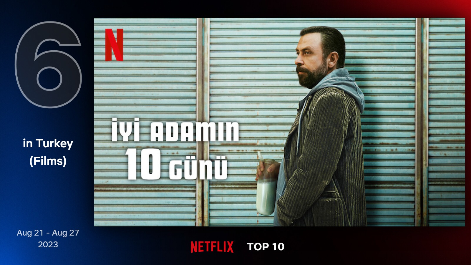 top10-films-turkey-6-aug-21-aug-27-2023
