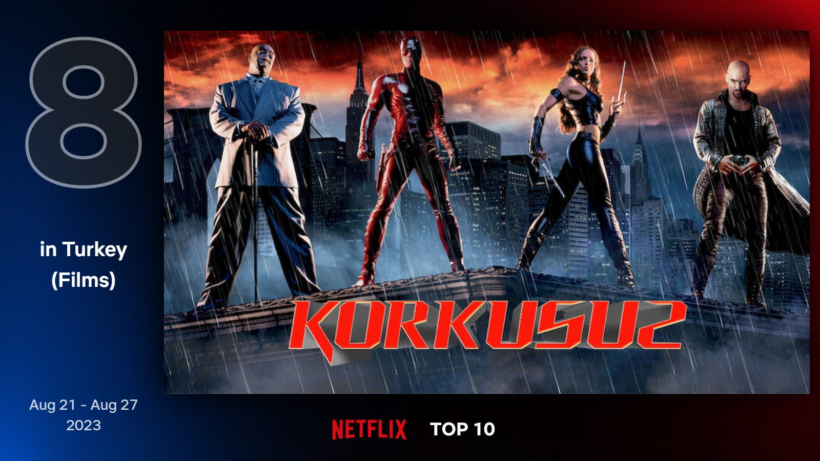 top10-films-turkey-8-aug-21-aug-27-2023