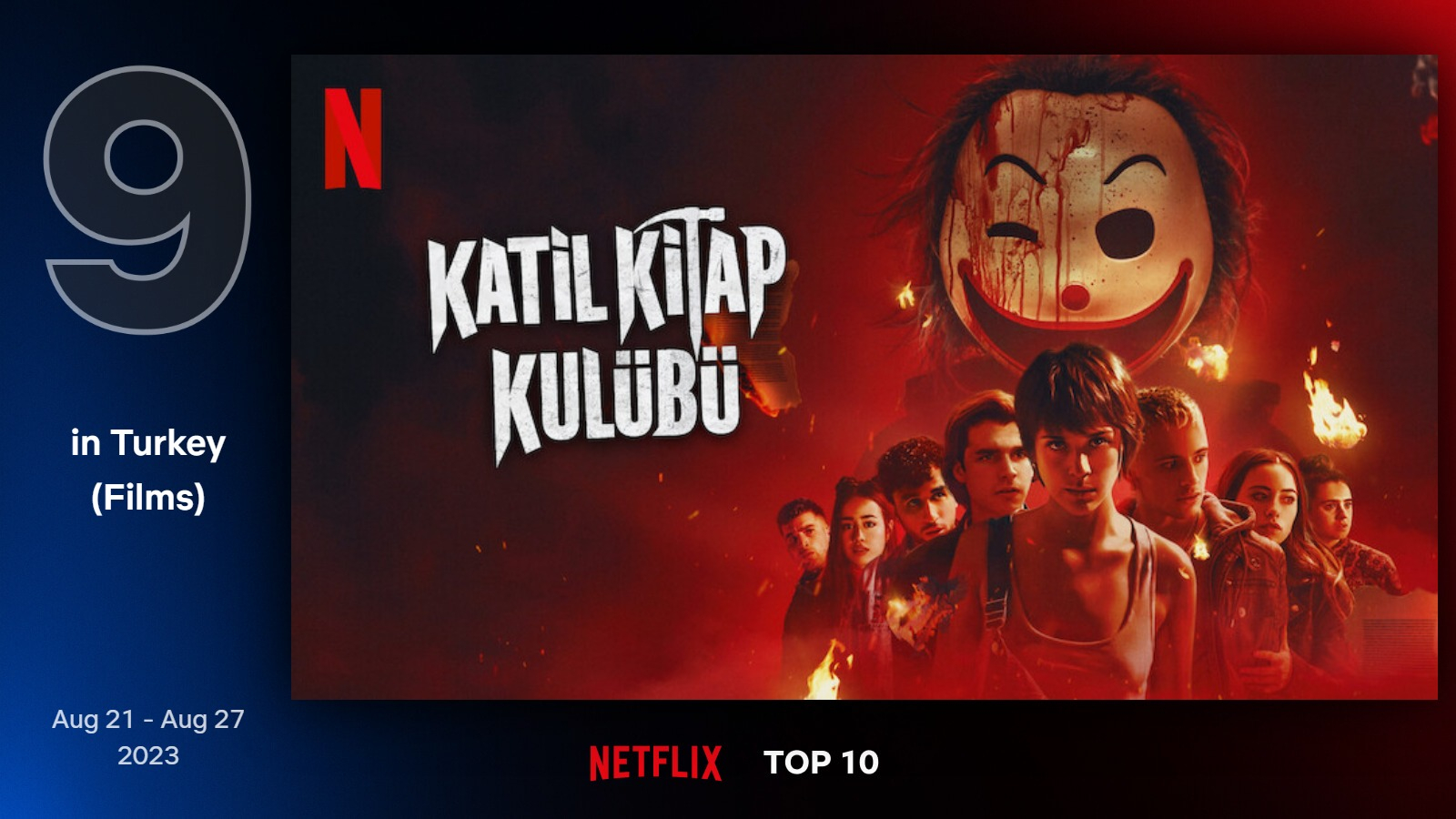 top10-films-turkey-9-aug-21-aug-27-2023