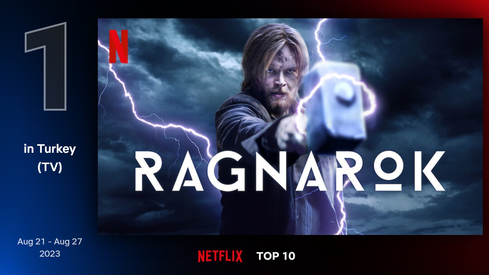 top10-tv-turkey-1-aug-21-aug-27-2023