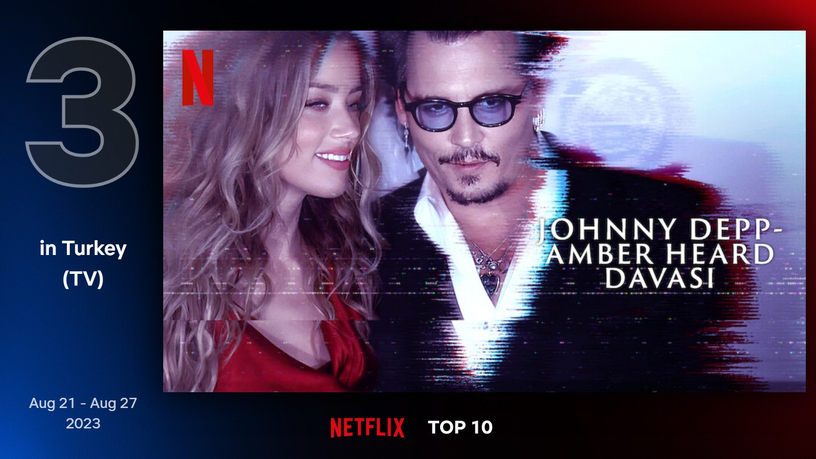 top10-tv-turkey-3-aug-21-aug-27-2023