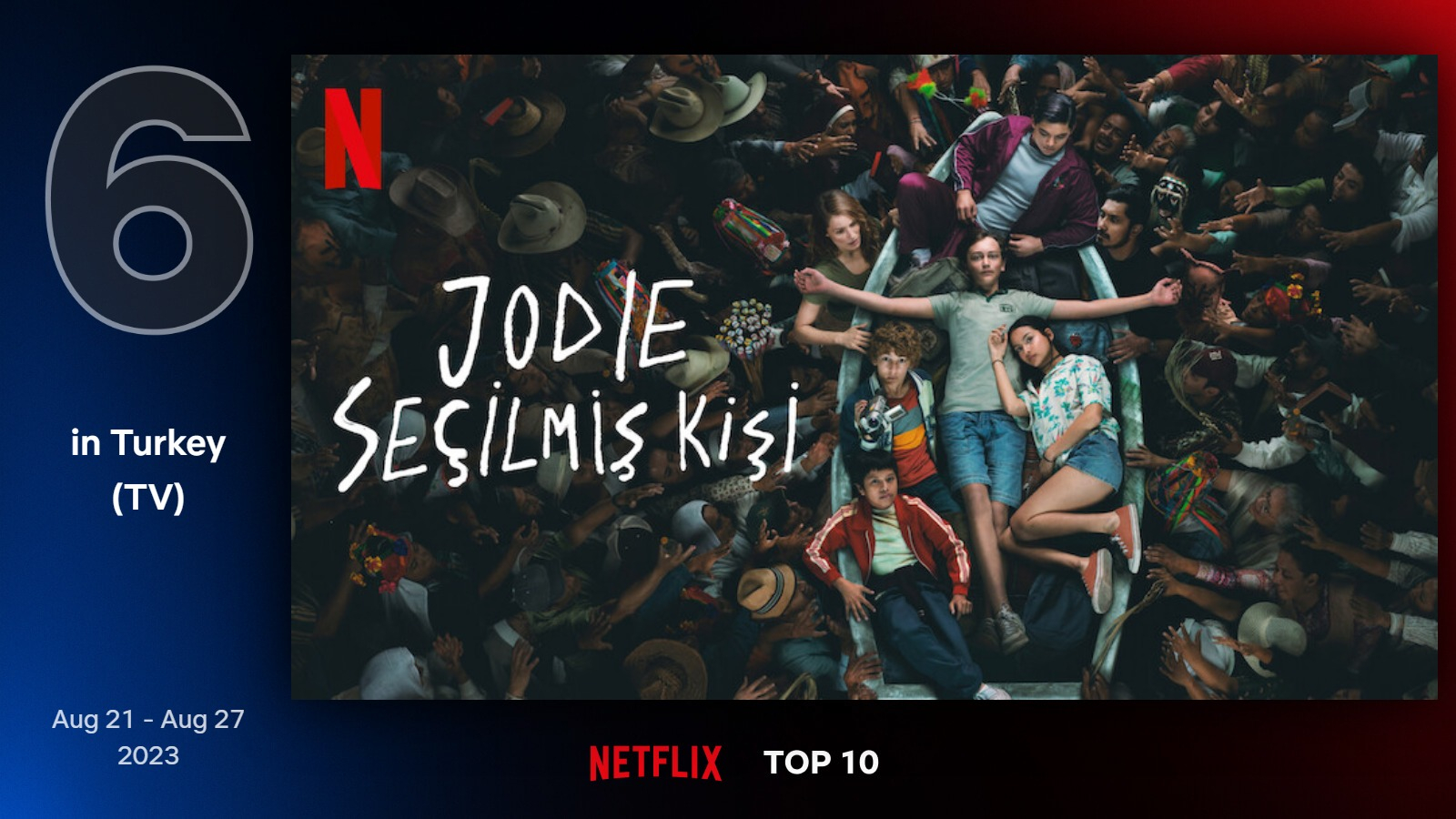 top10-tv-turkey-6-aug-21-aug-27-2023