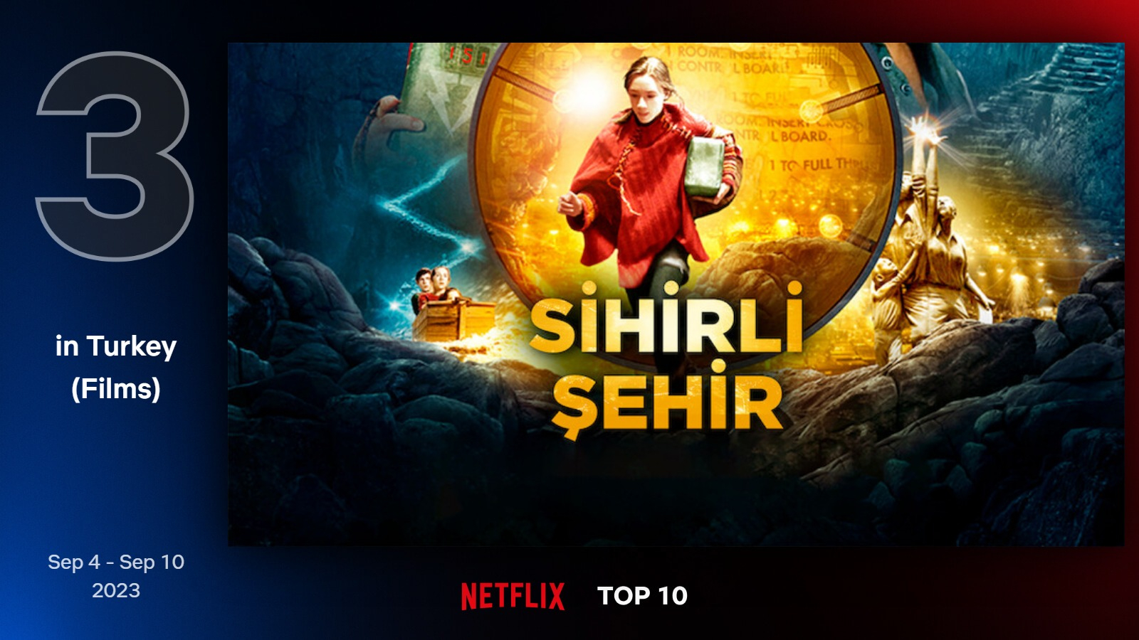 top10-films-turkey-3-sep-4-sep-10-2023