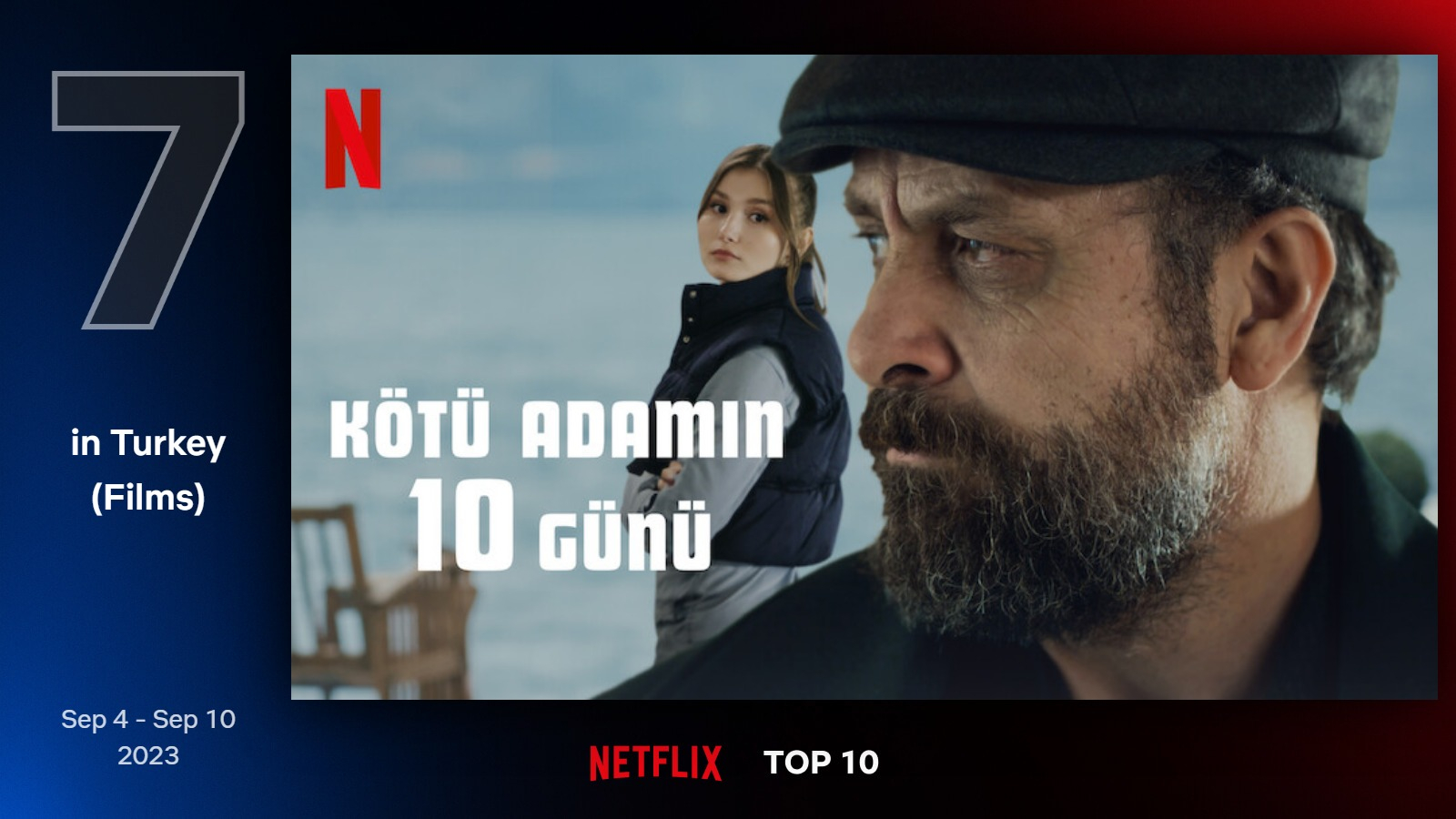 top10-films-turkey-7-sep-4-sep-10-2023