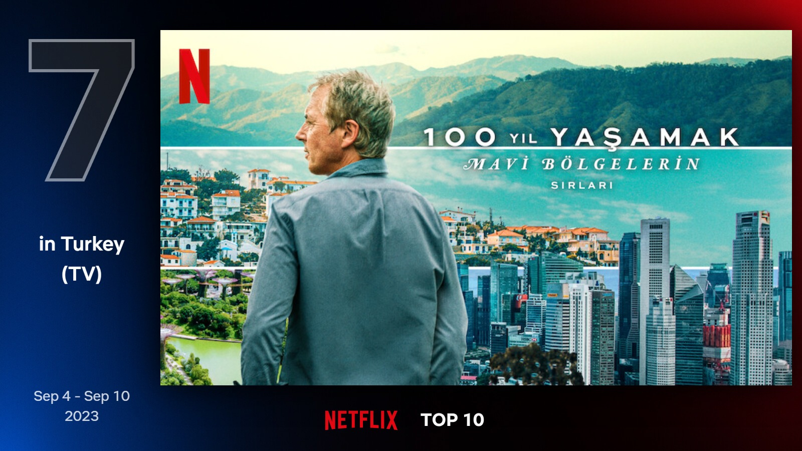 top10-tv-turkey-7-sep-4-sep-10-2023