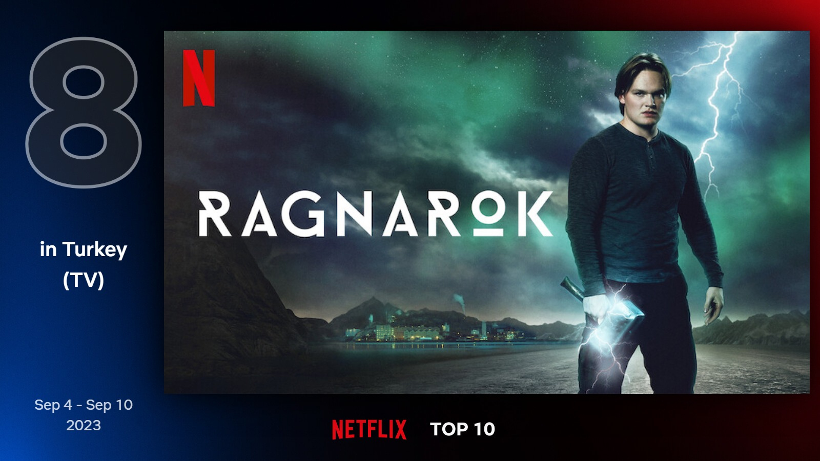 top10-tv-turkey-8-sep-4-sep-10-2023