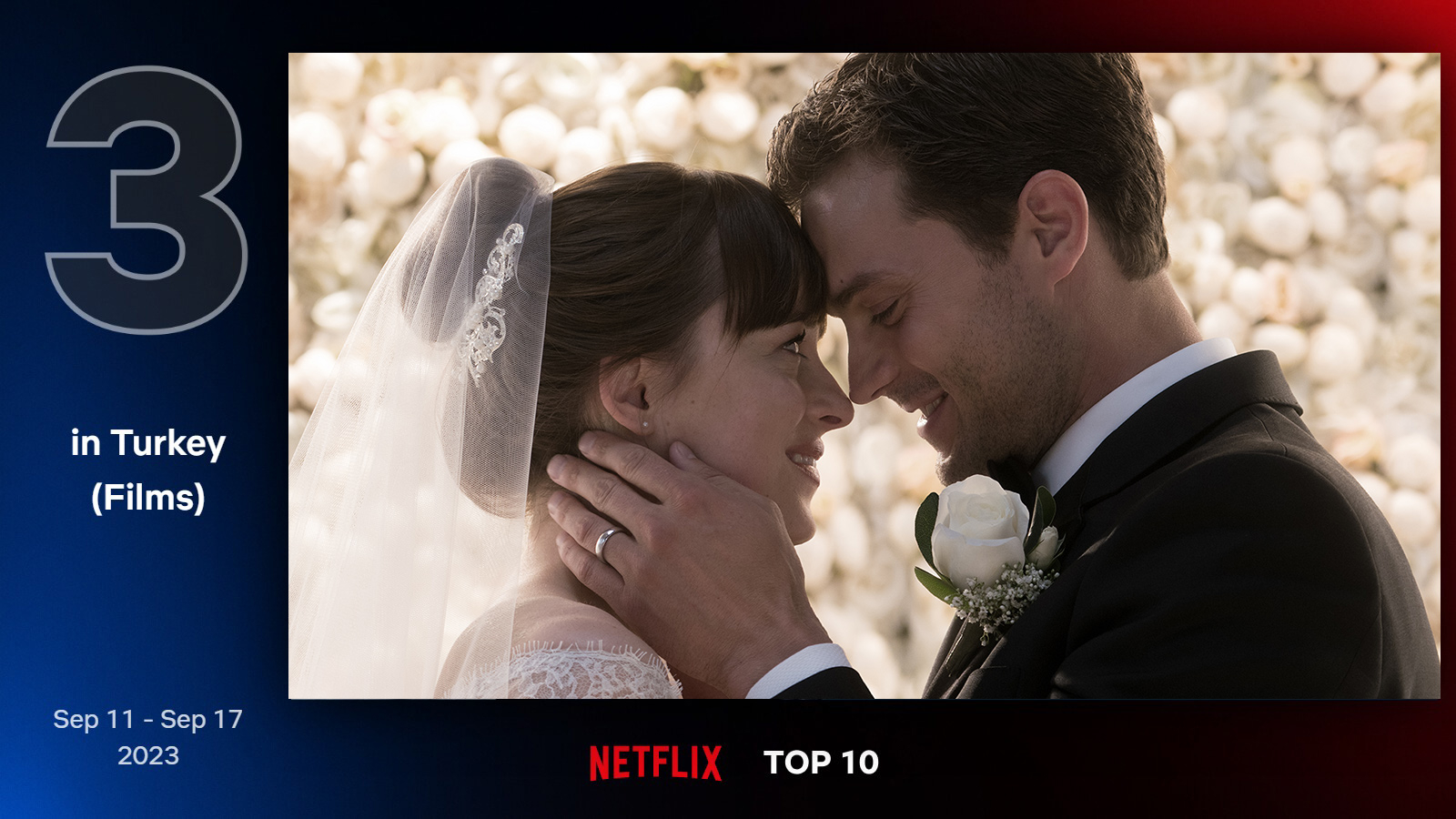 top10-films-turkey-3-sep-11-sep-17-2023