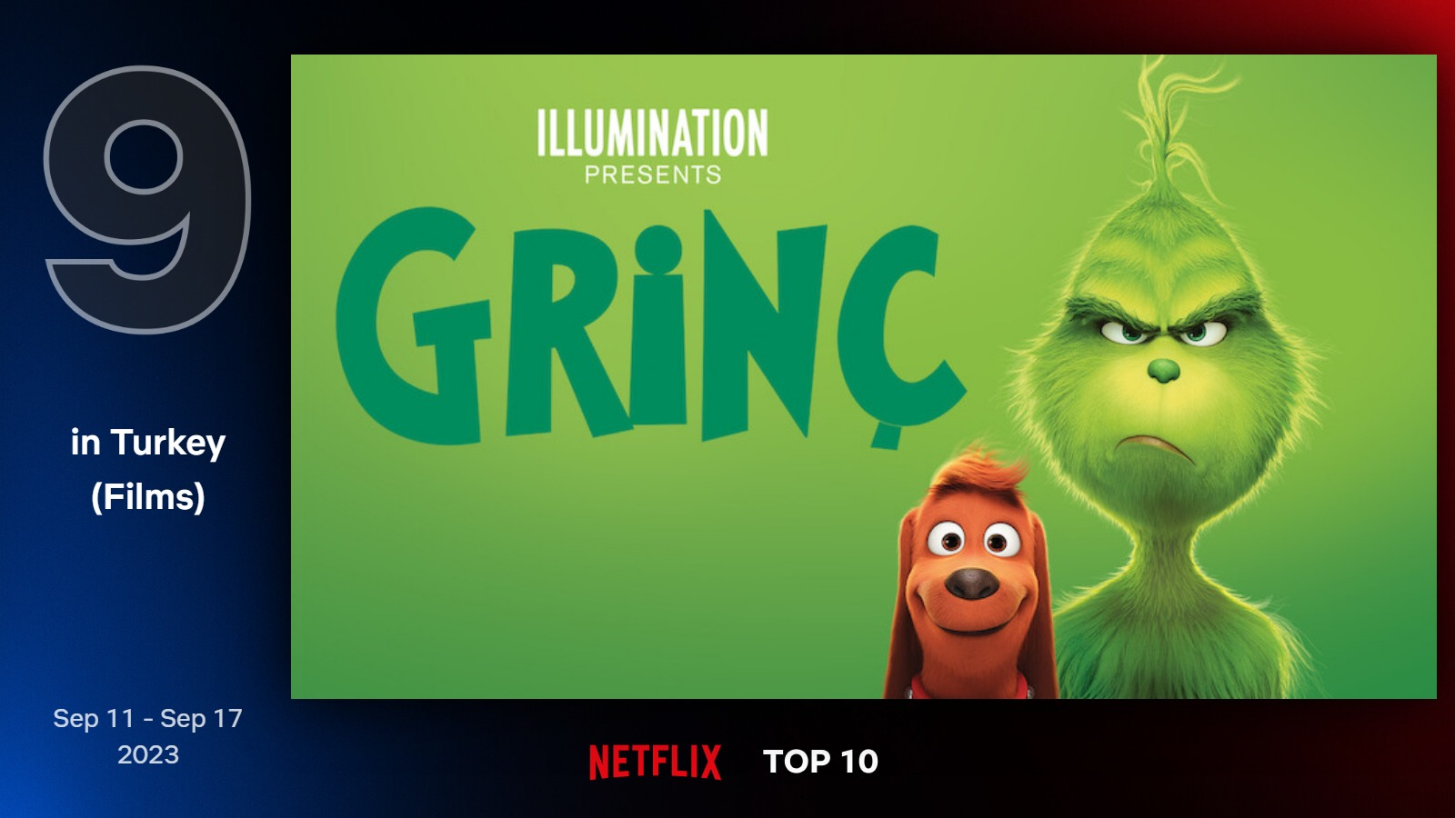 top10-films-turkey-9-sep-11-sep-17-2023