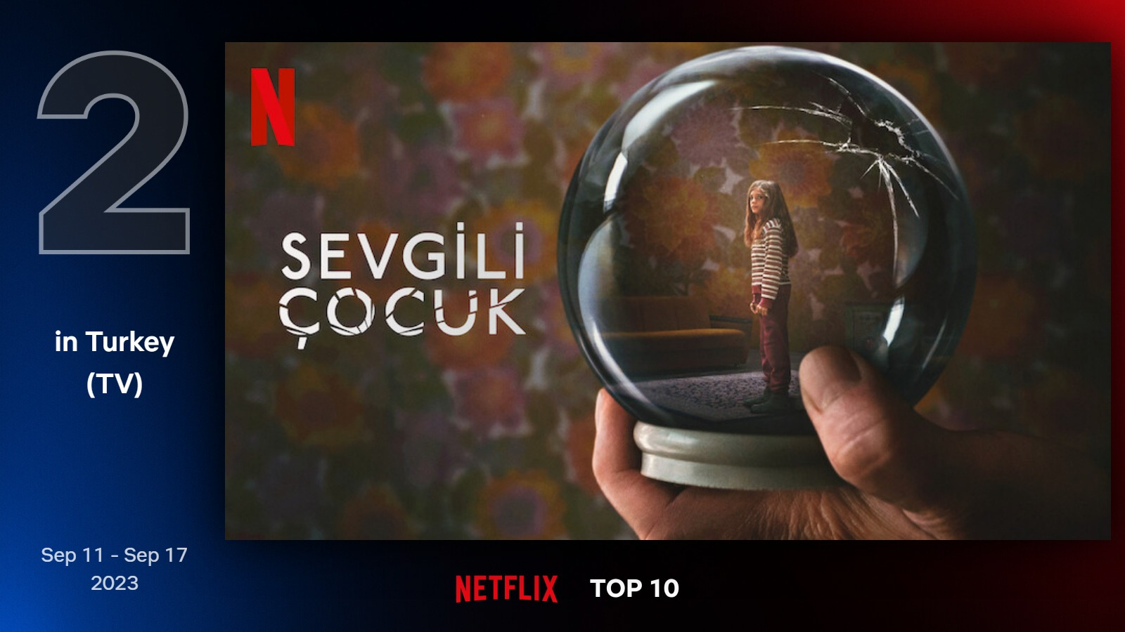 top10-tv-turkey-2-sep-11-sep-17-2023