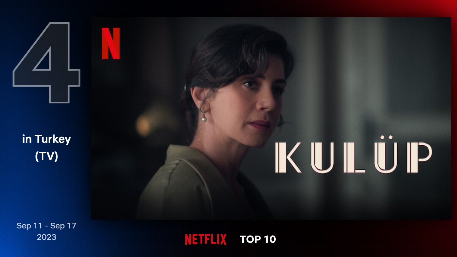 top10-tv-turkey-4-sep-11-sep-17-2023